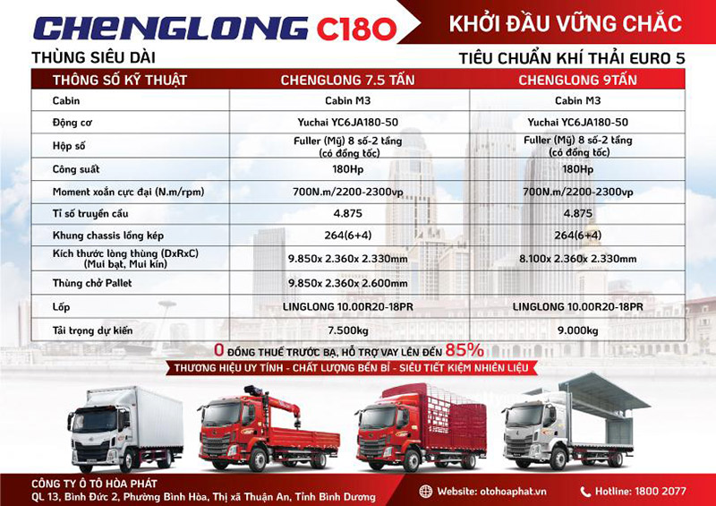 Thông số kỹ thuật xe tải Chenglong thùng siêu dài