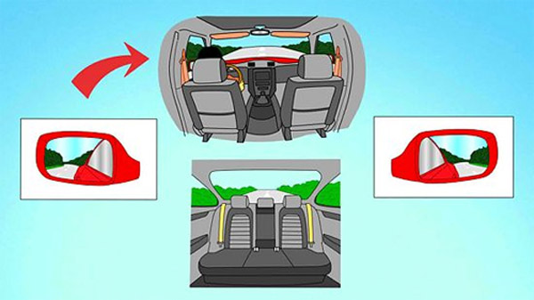 Quan sát trước khi chuyển làn​